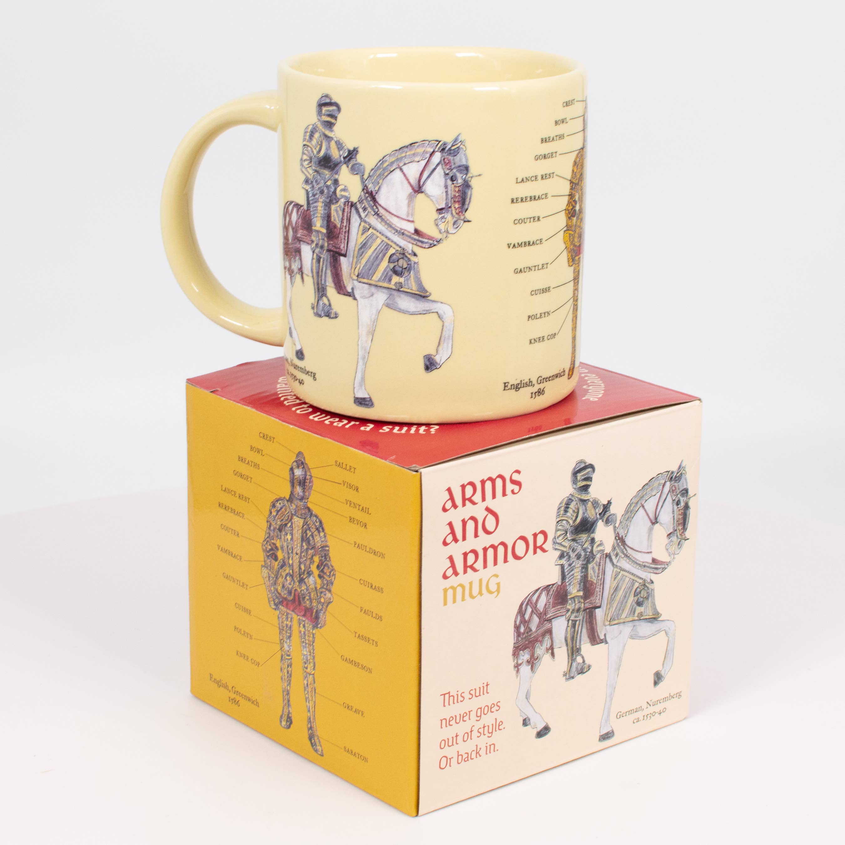 Arms & Armor - muki